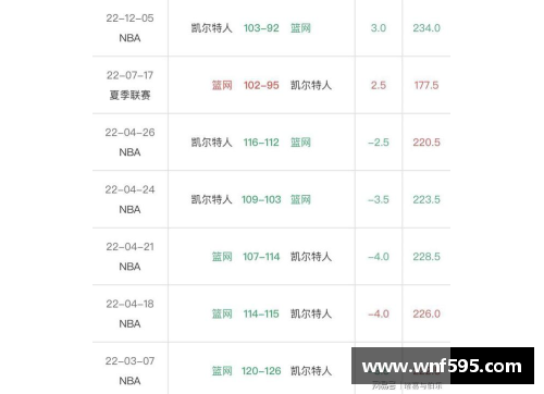 NBA竞彩：最新赛程、球队动态和明星表现