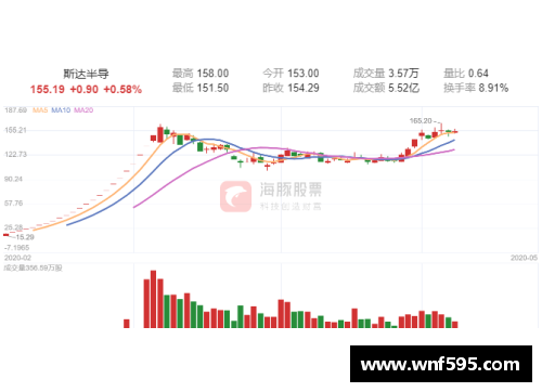 环亚体育连续11个跌停,退市警报拉响！七成以上ST股首季报亏损，39股前景堪忧